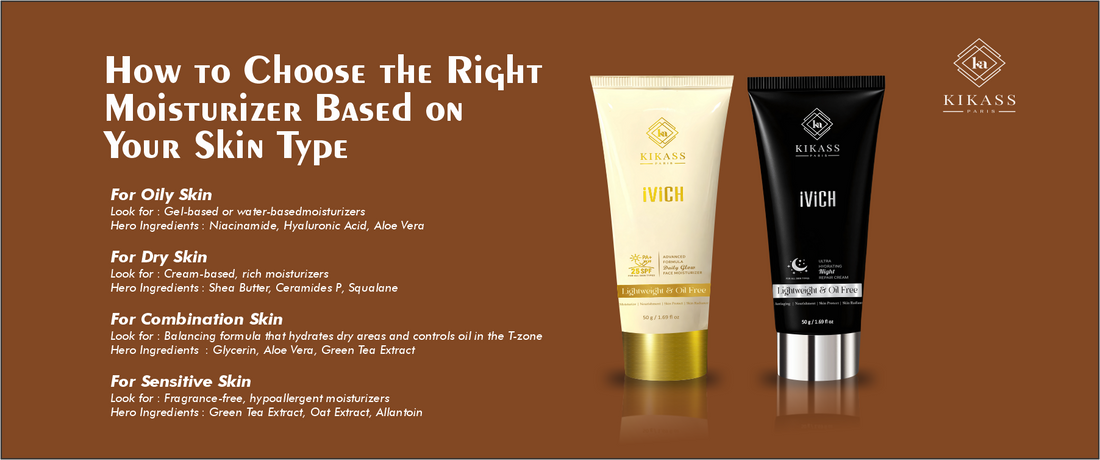 How to Choose the Right Moisturizer Based on Your Skin Type