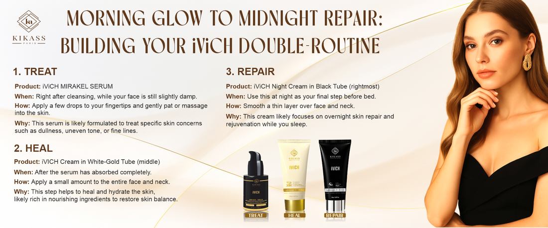 Morning Glow to Midnight Repair: Building Your iViCH Double-Routine for Radiant Skin