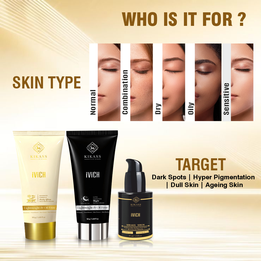 KIKASS iViCH Combo III- Skin Care Combo | Day Cream 50 g | Night Cream 50 g and Serum 30 ml