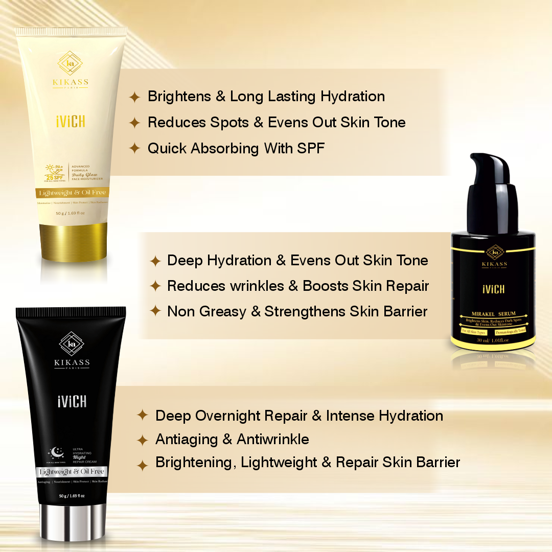 KIKASS iViCH Combo III- Skin Care Combo | Day Cream 50 g | Night Cream 50 g and Serum 30 ml