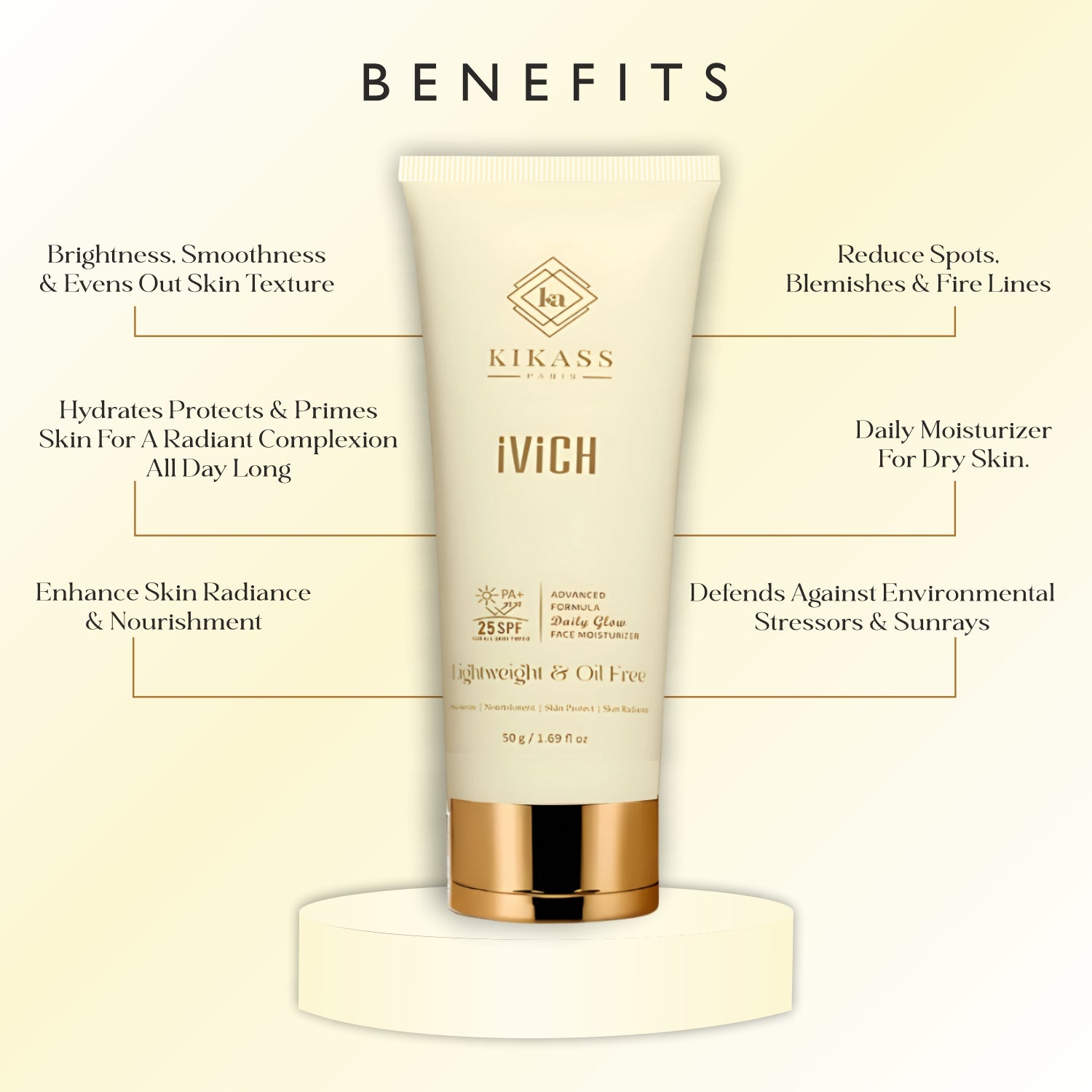 iViCH DAY FACE CREAM WITH ADVANCED FORMULA & SPF25
