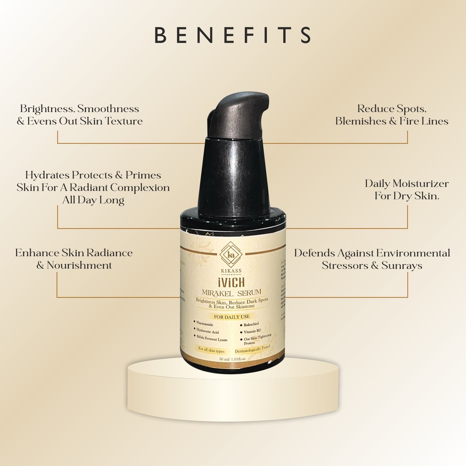 iViCH MIRAKEL SERUM