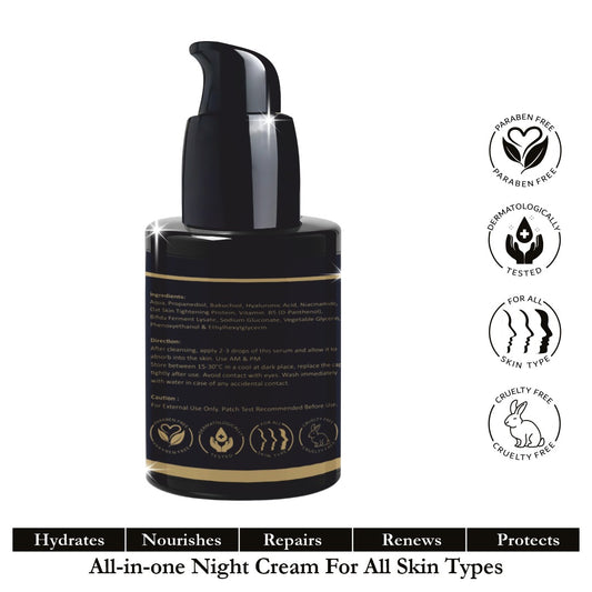 iViCH MIRAKEL SERUM