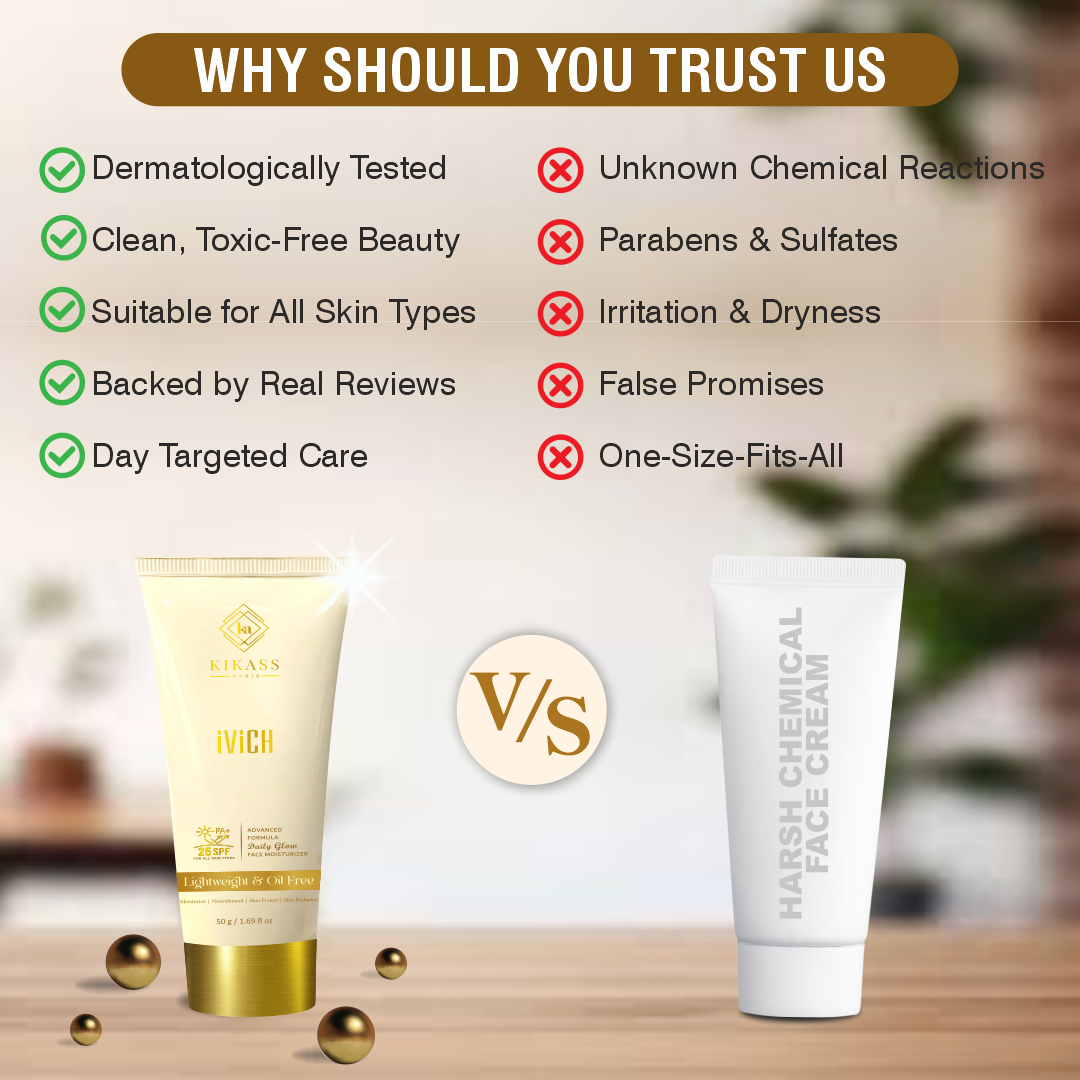 iViCH DAY FACE CREAM WITH ADVANCED FORMULA & SPF25
