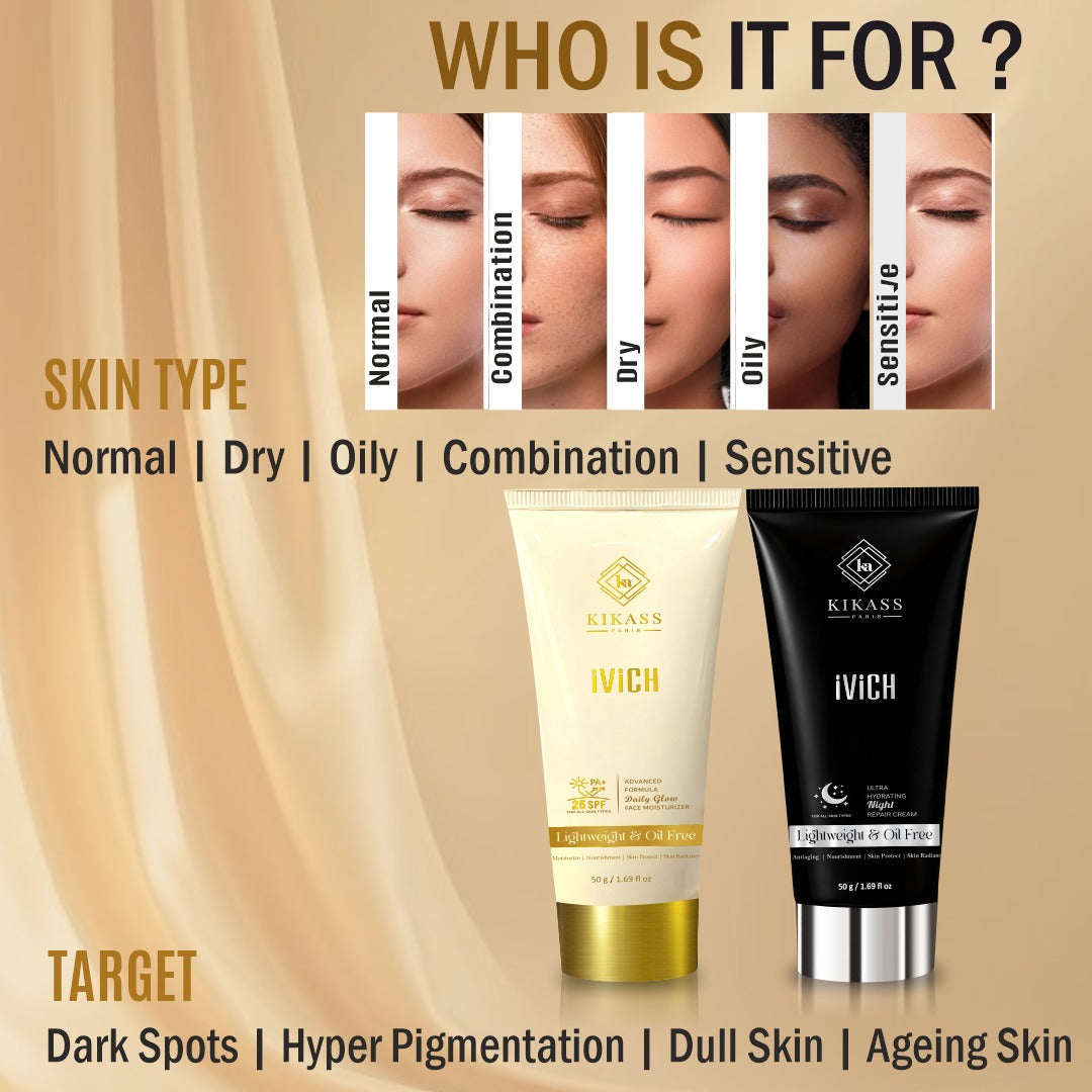 KIKASS iViCH Combo I | Day & Night Skincare Ritual