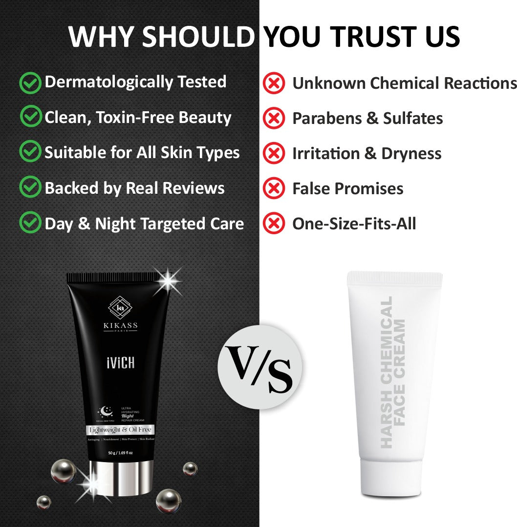 KIKASS iViCH Combo I | Day & Night Skincare Ritual